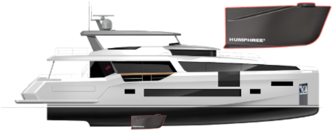 zero speed stabilizers yacht