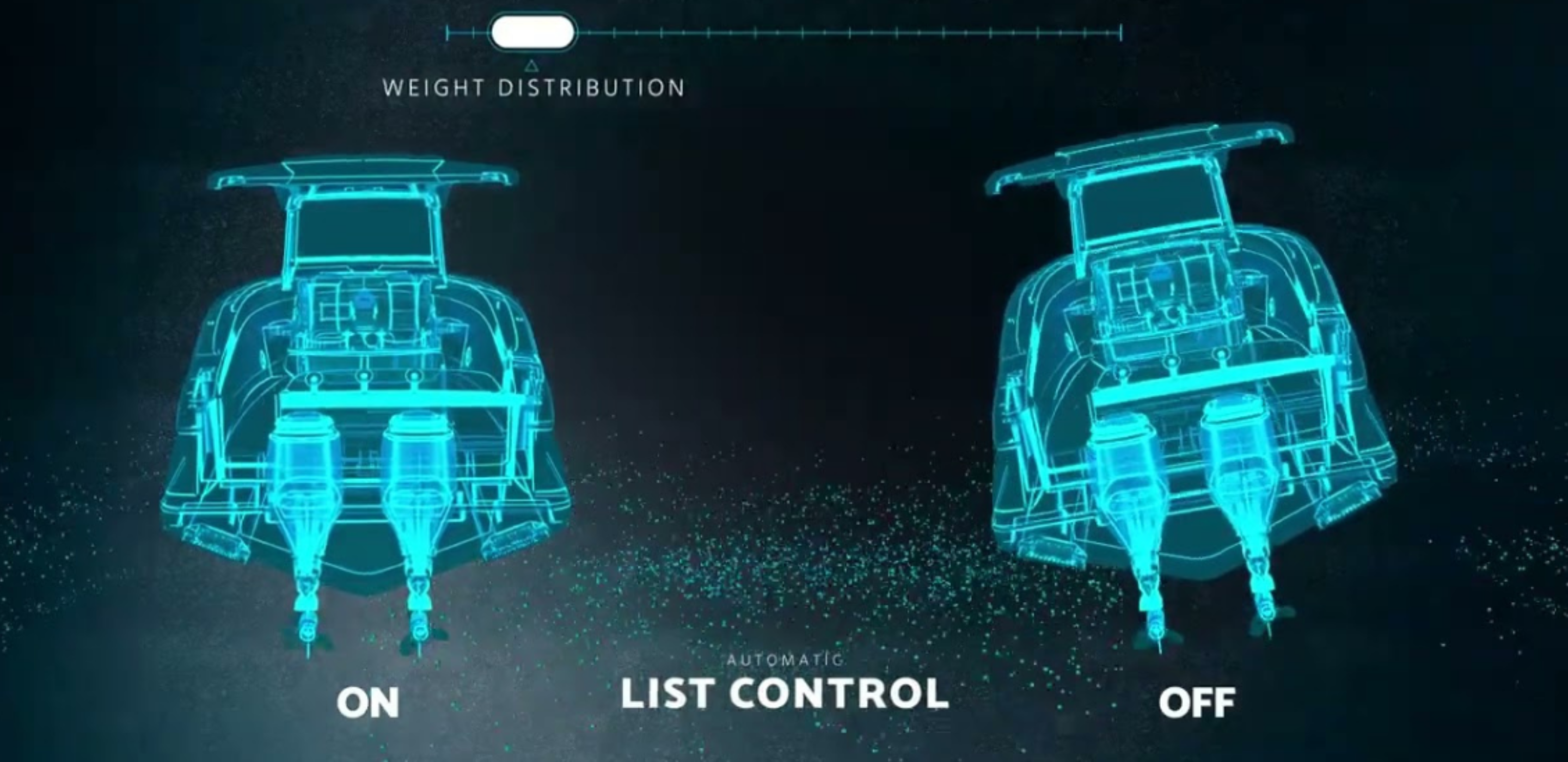 Stabilization off and on